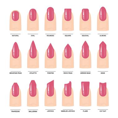 Different Nail Shapes, Nail Shapes | Picture Polish