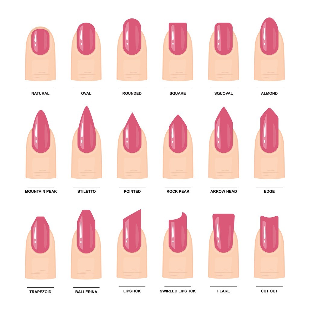 2025 Nail Shape Trends Kaito Dejong