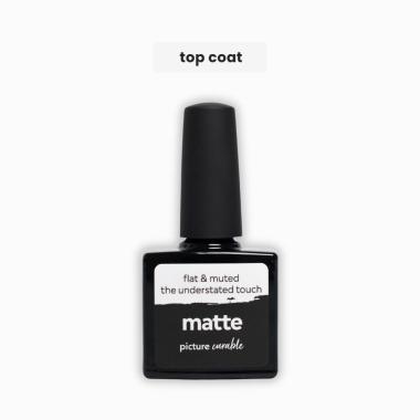 Matte Curable Lacquer Top Coat